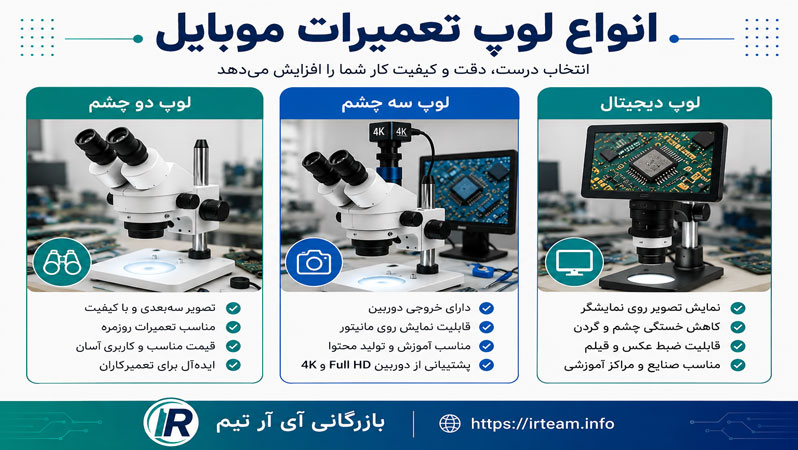 انواع لوپ تعمیرات موبایل انواع لوپ تعمیرات موبایل